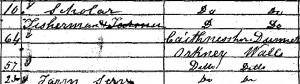 Snip from 1861 census document