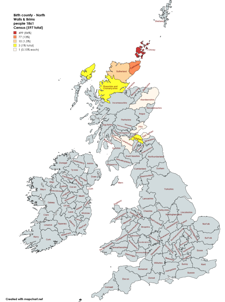 Map of Great Britain and Ireland showing the birth county of the 1861 Census population of North Walls and Brims, Orkney, with numbers and percentages.