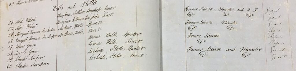 Extract from the Roll of Publicans Licences, 1857-1858, for Walls and Flotta, Orkney, showing the names of those who applied and whether they were successful